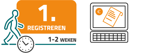 element uit infographic procesinformatie